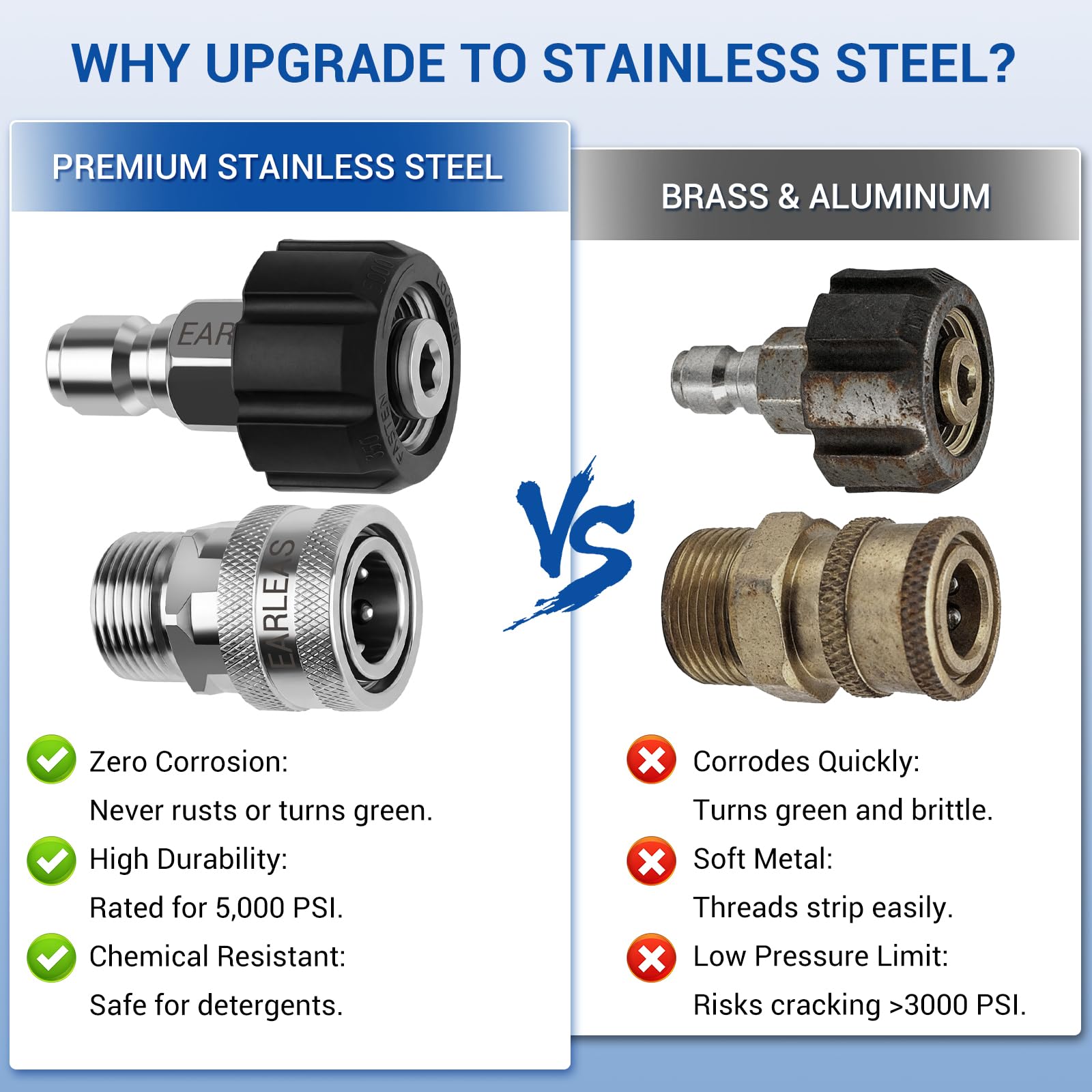 Earleas pressure washer adapter set - Image 6